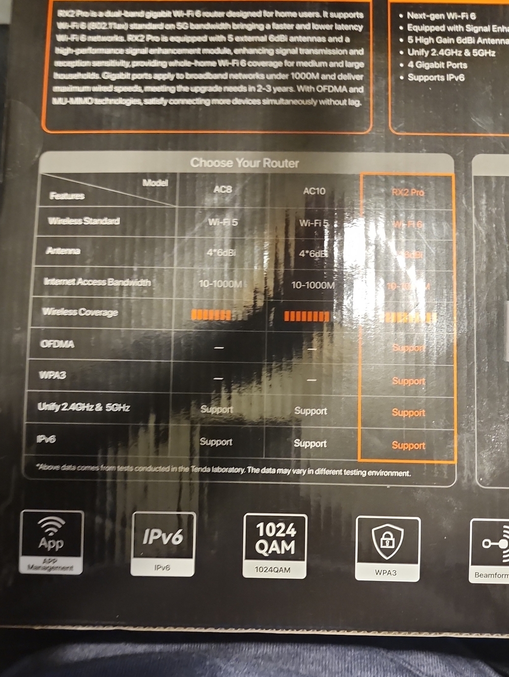 Tenda RX2 Pro Wi-Fi 6 Dual-Band Gigabit Router - Picture 5 of 6